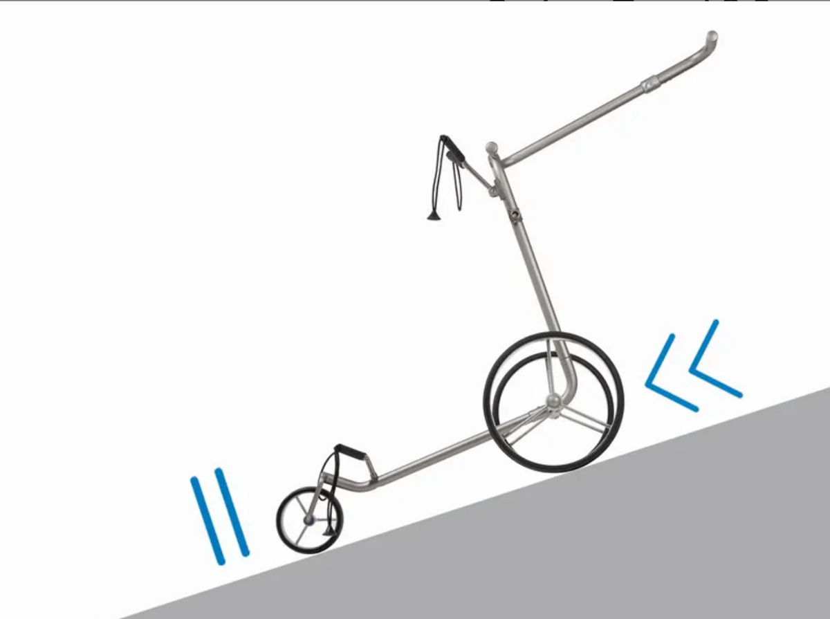 JuCad Carbon Travel 3.0 Elektrische Golftrolley – Royal Rosso / Royal Navy / Travel Special / Travel Special Racing
