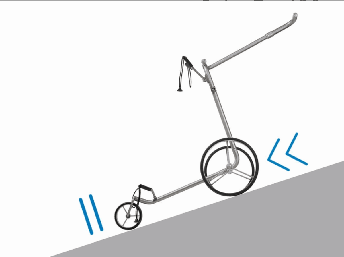 JuCad Carbon Travel 3.0 Elektrische Golftrolley – Royal Rosso / Royal Navy / Travel Special / Travel Special Racing