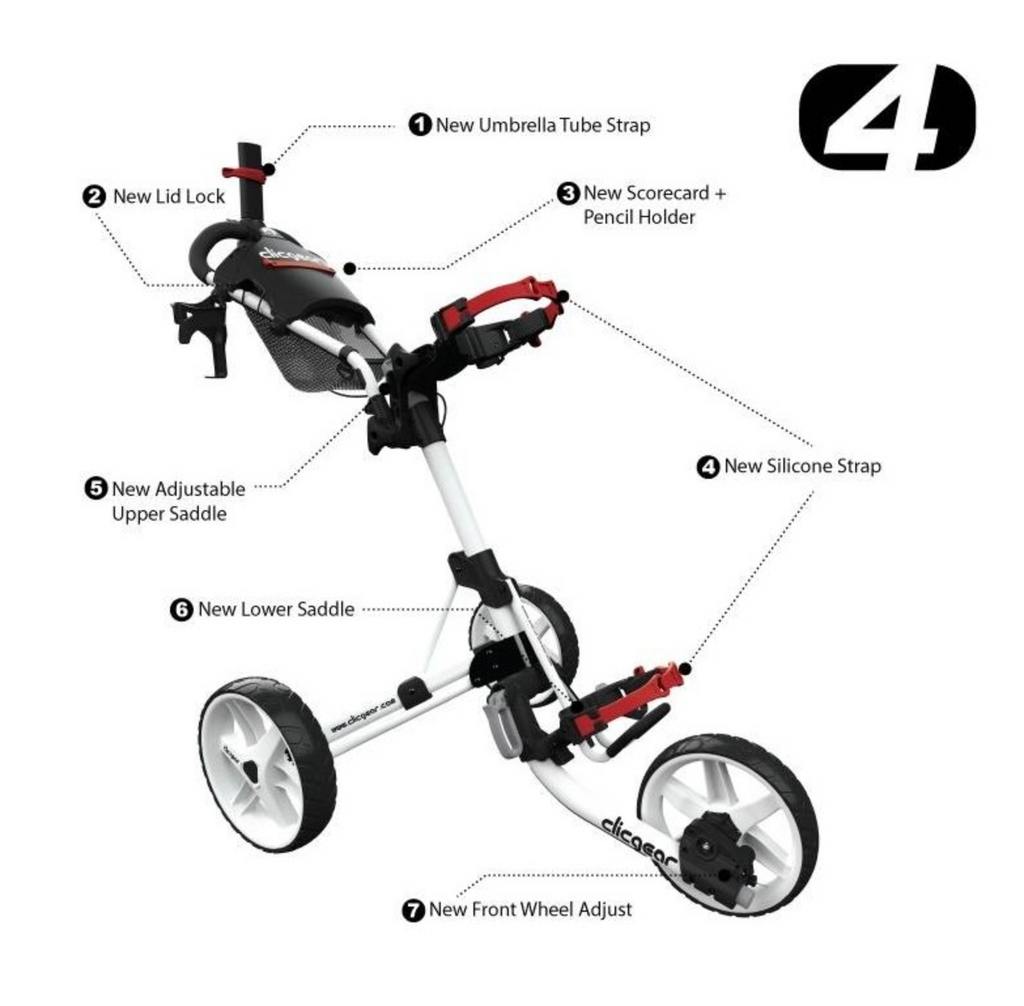 Clicgear 4.0 specificaties
