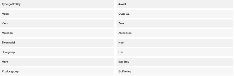 BagBoy Quad XL Golftrolley (ZWART)